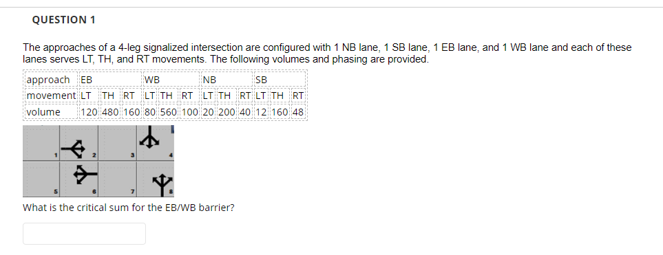 QUESTION 1
The approaches of a 4-leg signalized intersection are configured with 1 NB lane, 1 SB lane, 1 EB lane, and 1 WB lane and each of these
lanes serves LT, TH, and RT movements. The following volumes and phasing are provided.
approach EB
WB
NB
SB
movement LT TH RT LT TH RT LT TH RT LT TH RT
volume
120 480 160 80 560 100 20 200 40 12 160 48
2
6
What is the critical sum for the EB/WB barrier?