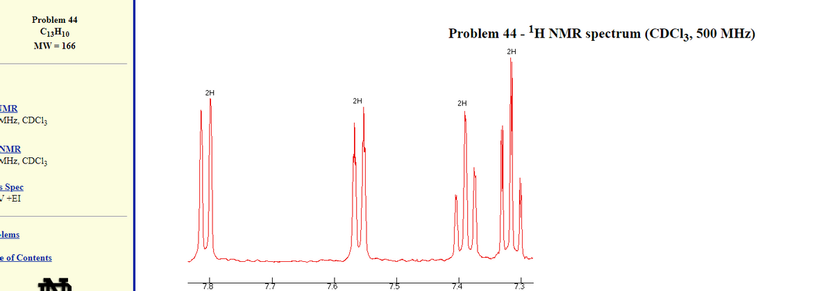 Problem 44
C13H10
Problem 44 - 'H NMR spectrum (CDC13, 500 MHz)
MW = 166
2H
2H
2H
2H
EMR
MHz, CDC13
NMR
MHz, CDC13
s Spec
V +EI
lems
e of Contents
