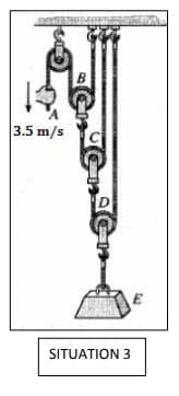 3.5 m/s
SITUATION 3
