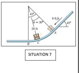 8 ft/s
e = 30
45°
20 ft
B
SITUATION 7
