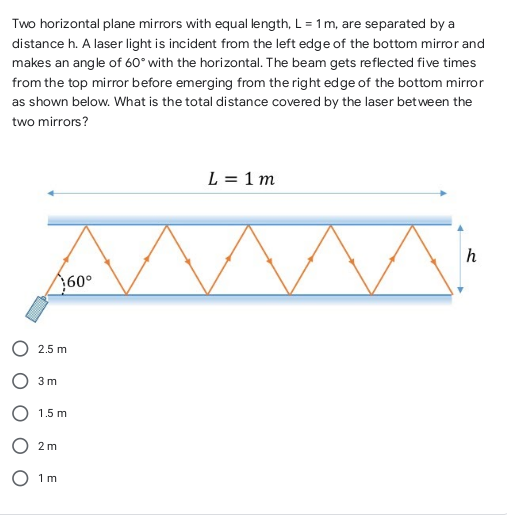 Two horizontal plane mirrors with equal length, L = 1m, are separated by a
distance h. A laser light is incident from the left edge of the bottom mirror and
makes an angle of 60° with the horizontal. The beam gets reflected five times
from the top mirror before emerging from the right edge of the bottom mirror
as shown below. What is the total distance covered by the laser between the
two mirrors?
L = 1 m
h
60°
2,5 m
3 m
1.5 m
2 m
1 m
