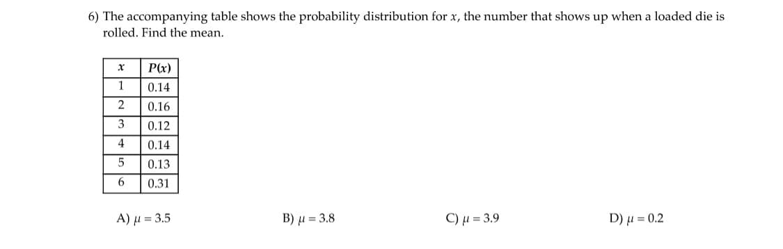 6) The accompanying table shows the probability distribution for x, the number that shows up when a loaded die is
rolled. Find the mean.
x
1
2
3
4
5
6
P(x)
0.14
0.16
0.12
0.14
0.13
0.31
Α) μ = 3.5
B) = 3.8
C) μ = 3,9
D) μ = 0.2