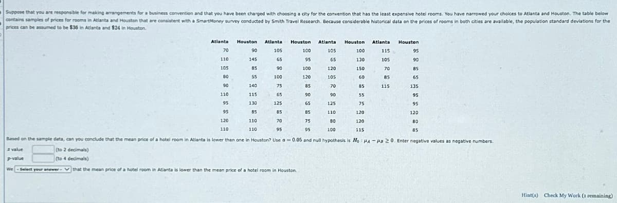 Suppose that you are responsible for making arrangements for a business convention and that you have been charged with choosing a city for the convention that has the least expensive hotel rooms. You have narrowed your choices to Atlanta and Houston. The table below
contains samples of prices for rooms in Atlanta and Houston that are consistent with a SmartMoney survey conducted by Smith Travel Research. Because considerable historical data on the prices of rooms in both cities are available, the population standard deviations for the
prices can be assumed to be $36 in Atlanta and $24 in Houston.
Atlanta
70
110
105
60
90
110
95
95
z value
p-value
Wie-Select your answer
Houston Atlanta
105
65
90
100
75
65
125
85
70
95
120
110
90
145
85
55
140
115
130
85
110
110
Houston Atlanta Houston Atlanta Houston
115
105
105
65
120
105
70
90
125
110
80
100
100
95
100
120
85
90
65
85
100
130
150
60
85
55
75
120
120
115
70
85
115
75
195
Based on the sample data, can you conclude that the mean price of a hotel room in Atlanta is lower than one in Houston? Use a 0.05 and null hypothesis is Ho HA-Ha 20. Enter negative values as negative numbers.
(to 2 decimals)
(to 4 decimals)
that the mean price of a hotel room in Atlanta is lower than the mean price of a hotel room in Houston.
95
90
85
65
135
95
95
120
80
85
Hint(s) Check My Work (1 remaining)