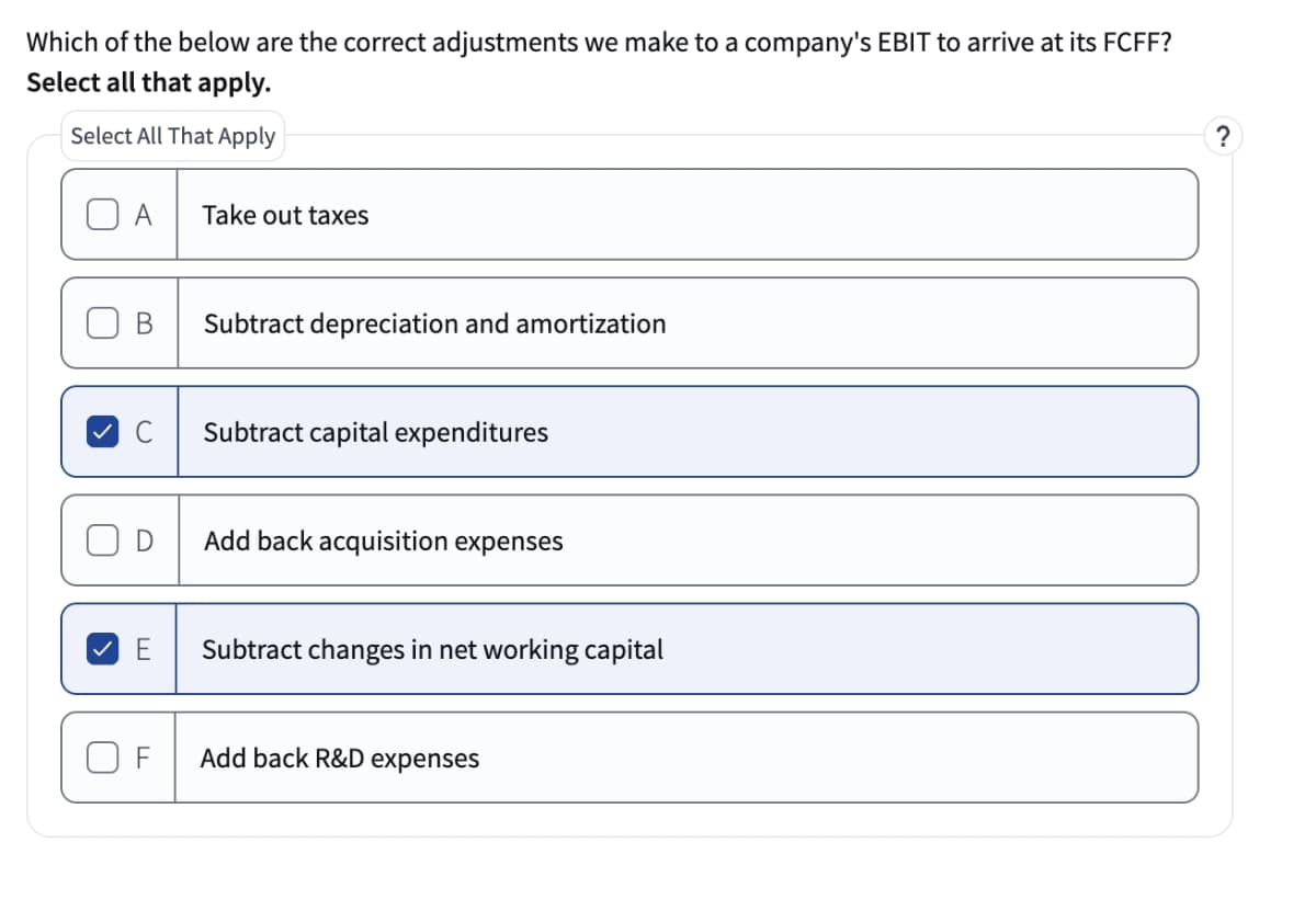 Which of the below are the correct adjustments we make to a company's EBIT to arrive at its FCFF?
Select all that apply.
Select All That Apply
A
B
D
E
F
Take out taxes
Subtract depreciation and amortization
Subtract capital expenditures
Add back acquisition expenses
Subtract changes in net working capital
Add back R&D expenses
?