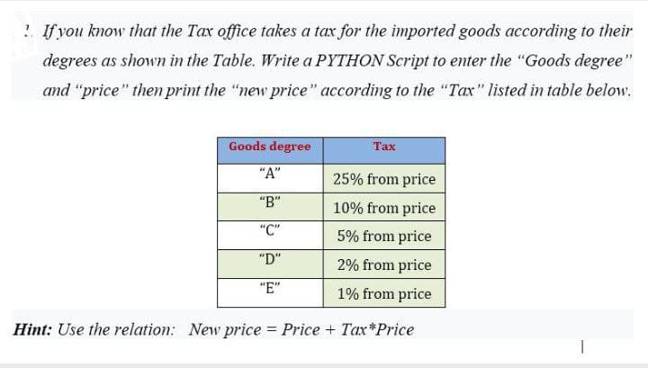 : If you know that the Tax office takes a tax for the imported goods according to their
degrees as shown in the Table. Write a PYTHON Script to enter the "Goods degree"
and "price" then print the "new price" according to the "Tax" listed in table below.
Goods degree
Тах
"A"
25% from price
"B"
10% from price
"
5% from price
"D"
2% from price
"E"
1% from price
Hint: Use the relation: New price Price + Tax*Price
!!
