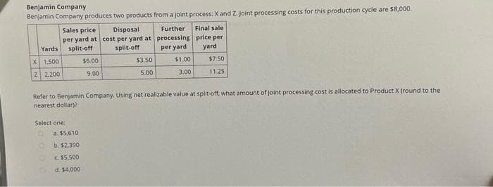 Benjamin Company
Benjamin Company produces two products from a joint process: X and Z. Joint processing costs for this production cycle are $8,000.
Sales price
Disposal
Further
per yard at cost per yard at processing
split-off
per yard
Yards split-off
x 1,500
Z 2,200
Select one:
$6.00
9.00
a. $5,610
b. $2,390
c. $5,500
d. $4,000
$3.50
5.00
$1.00
3,00
Refer to Benjamin Company. Using net realizable value at split-off, what amount of joint processing cost is allocated to Product X (round to the
nearest dollar)?
Final sale
price per
yard
$7.50
11.25