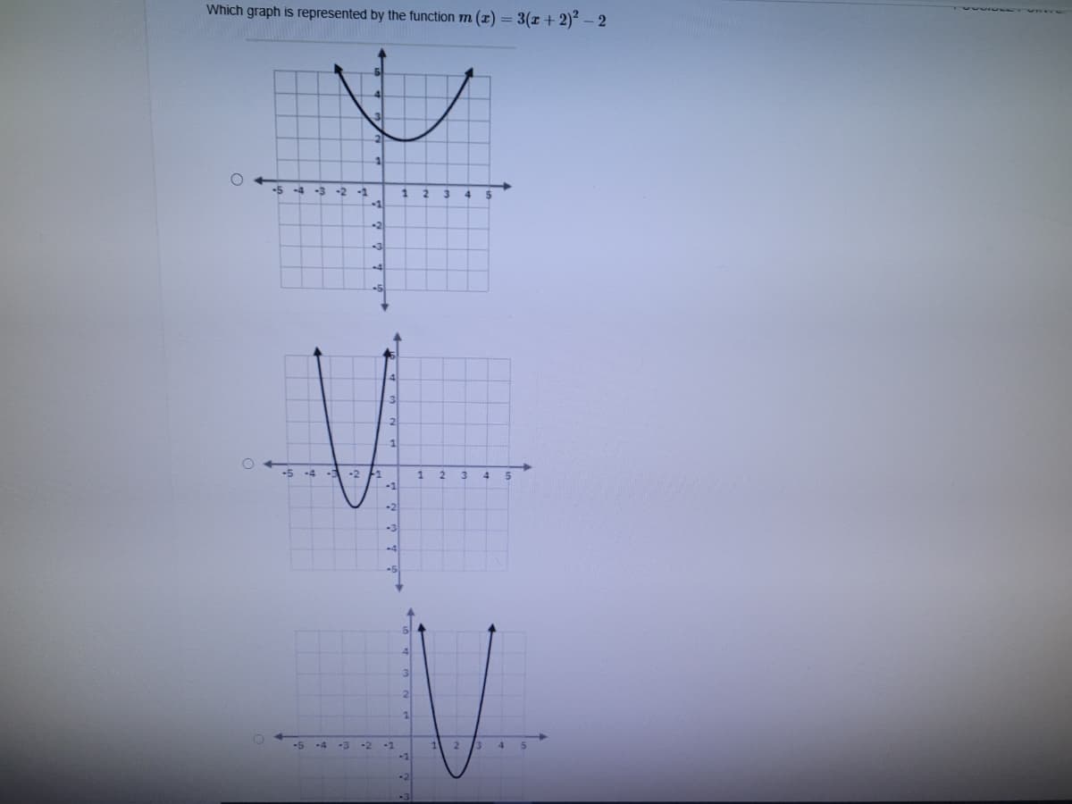 Which graph is represented by the function m (x) = 3(r + 2)² – 2
4 -3 -2 -1
-1
-5
-2
-3
-1
-5 -4 -
-2
-1
1
2.
3.
-1
-2
-3
-5
-4
-3
-2
-1
-1
