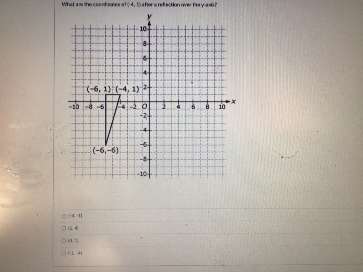 What are the coordinates of (-4, 1) after a reflection over the y-axis?
10-
8-
|(-6, 1)(-4, 1) 2+
-4-2. 0
-2-
-10
-8.-6
10
(-6,-6).
-8-
-10+
O (-4, -1)
O (1, 4)
O (4, 1)
O (1. -4)
6.
