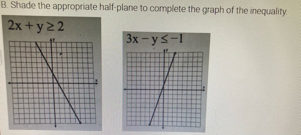 B. Shade the appropriate half-plane to complete the graph of the inequality.
2x +y 22
3x-y<-1
