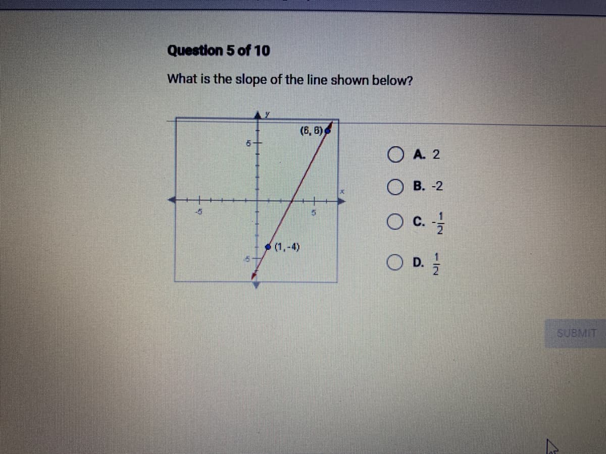 Question 5 of 10
What is the slope of the line shown below?
4
5-
y
(6, 6)
A. 2
OB. -2
O c. 1/1/0
O D.
D.
SUBMIT
La