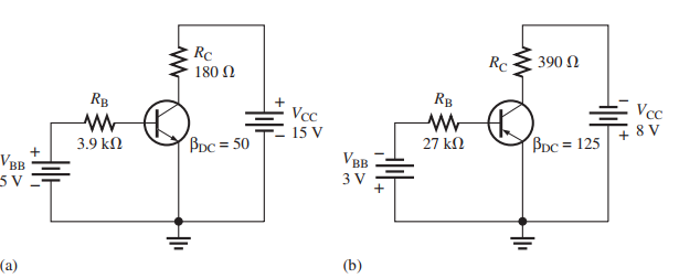 390 Ω
Rc
180 Ω
Rc
RB
Vcc
8 V
RB
Vcc
15 V
27 kN
BDc = 125
3.9 kN
BDc = 50
VBB
VBB
5 V
3 V
(b)
(a)
