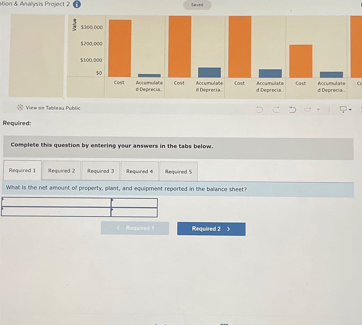 tion & Analysis Project 2 i
Value
View on Tableau Public
Required:
$300,000
$200,000
$100,000
Saved
$0
Cost
Accumulate
d Deprecia..
Cost
Accumulate
d Deprecia..
Cost
Accumulate
Cost
Accumulate
Co
d Deprecia..
d Deprecia..
Complete this question by entering your answers in the tabs below.
Required 1
Required 2
Required 3 Required 4
Required 5
What is the net amount of property, plant, and equipment reported in the balance sheet?
< Required 1
Required 2 >
DC D