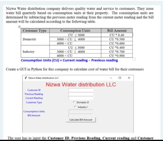 Nizwa Water distribution company delivers quality water and service to customers. They issue
water bill quarterly based on consumption units at their property. The consumption units are
determined by subtracting the previous meter reading from the current meter reading and the bill
amount will be calculated according to the following table.
Customer Type
Consumption Units
CU < 3000
3000 < CU S 4000
Bill Amount
CU * 0.40
Domestic
CU *0.500
CU *0.600
CU *0.400
CU *0.700
CU *0.900
Consumption Units (CU) = Current reading – Previous reading
4000 < CU
CU S 3000
3000 < CU < 4000
4000 < CU
Industry
Create a GUI in Python for this company to calculate cost of water bill for their customers
Nizwa Water detribution LLC
Nizwa Water distribution LLC
Customer ID
Previous Reading
Current Reading
C Domestic D
C Industry
Customer Type
Consumptions Units
Bi Amount
Calculate Bill Amount
The user has to input the Customer ID, Previous Reading. Current reading and Customer
