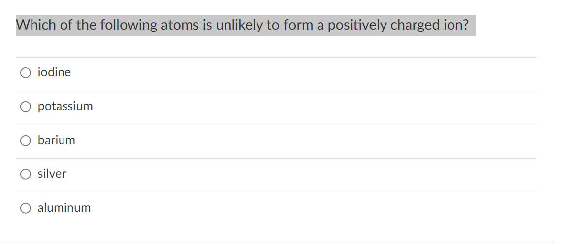 Which of the following atoms is unlikely to form a positively charged ion?
iodine
potassium
barium
silver
aluminum
