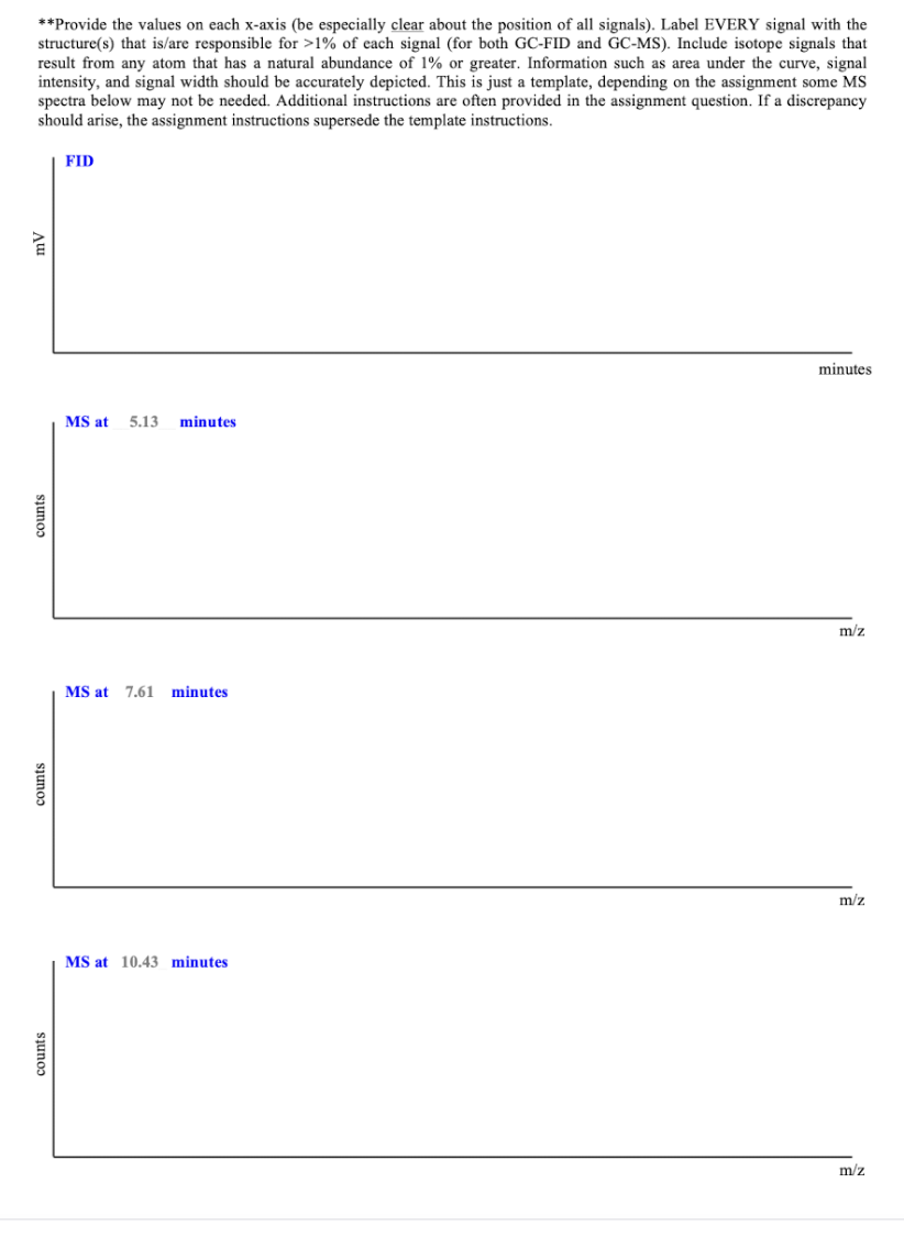 counts
counts
counts
Аш
**Provide the values on each x-axis (be especially clear about the position of all signals). Label EVERY signal with the
structure(s) that is/are responsible for >1% of each signal (for both GC-FID and GC-MS). Include isotope signals that
result from any atom that has a natural abundance of 1% or greater. Information such as area under the curve, signal
intensity, and signal width should be accurately depicted. This is just a template, depending on the assignment some MS
spectra below may not be needed. Additional instructions are often provided in the assignment question. If a discrepancy
should arise, the assignment instructions supersede the template instructions.
FID
MS at 5.13
minutes
MS at 7.61 minutes
MS at 10.43 minutes
m/z
m/z
m/z
minutes