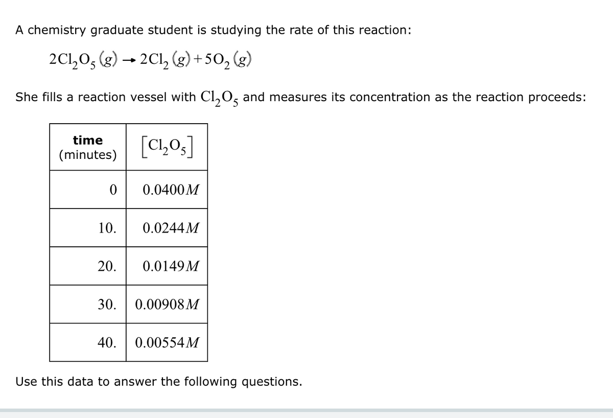 A chemistry graduate student is studying the rate of this reaction:
2C1₂
2Cl₂ (g) +50₂ (g)
vessel with C1₂05 and measures its concentration as the reaction proceeds:
2C1₂05 (g) →
She fills a reaction
time
(minutes)
0
10.
20.
30.
[C!,OS]
0.0400M
0.0244 M
0.0149M
0.00908 M
40. 0.00554M
Use this data to answer the following questions.