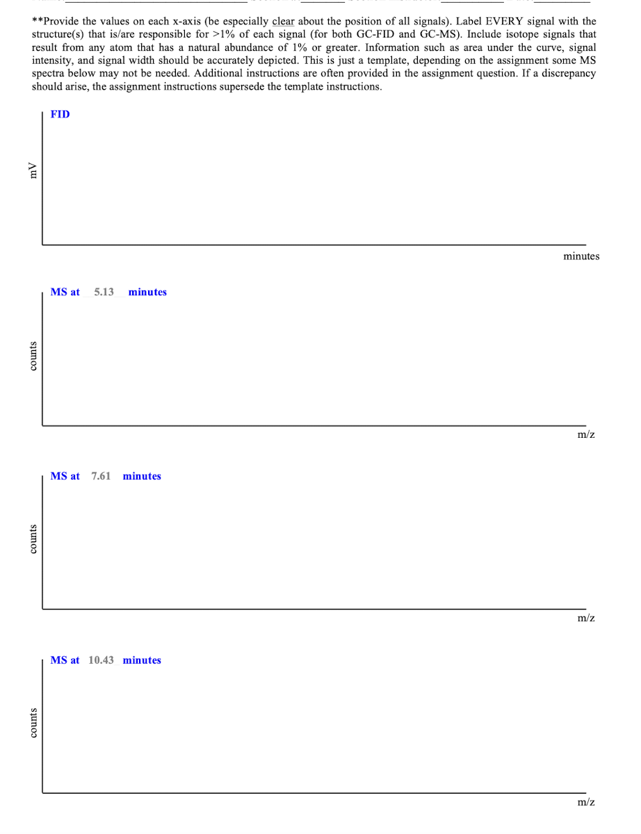 counts
counts
counts
mV
**Provide the values on each x-axis (be especially clear about the position of all signals). Label EVERY signal with the
structure(s) that is/are responsible for >1% of each signal (for both GC-FID and GC-MS). Include isotope signals that
result from any atom that has a natural abundance of 1% or greater. Information such as area under the curve, signal
intensity, and signal width should be accurately depicted. This is just a template, depending on the assignment some MS
spectra below may not be needed. Additional instructions are often provided in the assignment question. If a discrepancy
should arise, the assignment instructions supersede the template instructions.
FID
MS at 5.13 minutes
MS at 7.61 minutes
MS at 10.43 minutes
m/z
m/z
m/z
minutes