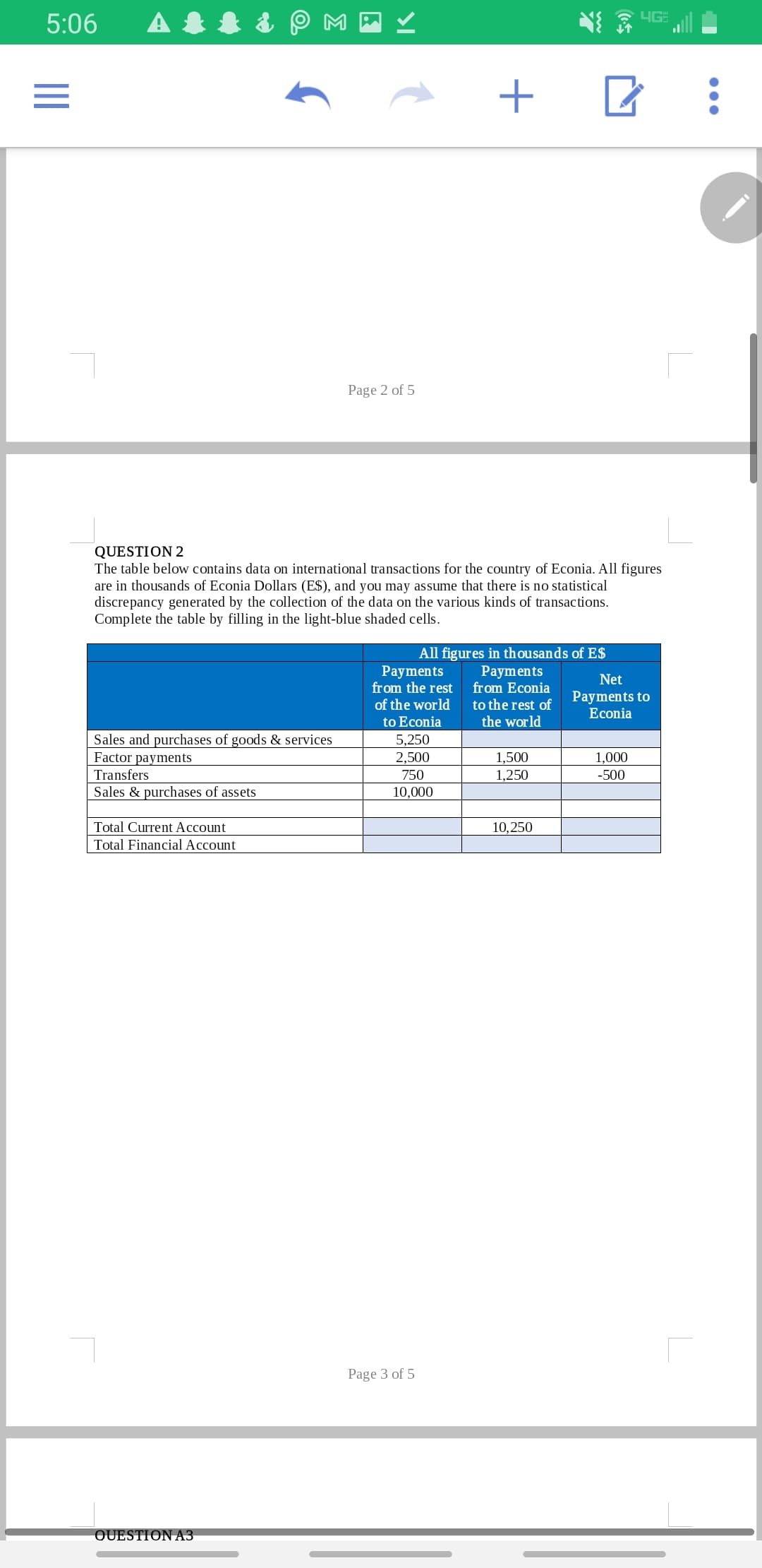 5:06
A & & & O M P
Page 2 of 5
QUESTION 2
The table below contains data on international transactions for the country of Econia. All figures
are in thousands of Econia Dollars (E$), and you may assume that there is no statistical
discrepancy generated by the collection of the data on the various kinds of transactions.
Complete the table by filling in the light-blue shaded cells.
Payments
from the rest
of the world
All figures in thousands of E$
Payments
from Econia
to the rest of
the world
Net
Payments to
Econia
to Econia
Sales and purchases of goods & services
Factor payments
5,250
2,500
1,500
1,000
Transfers
750
1,250
-500
Sales & purchases of assets
10,000
Total Current Account
10,250
Total Financial Account
Page 3 of 5
QUESTION A3
