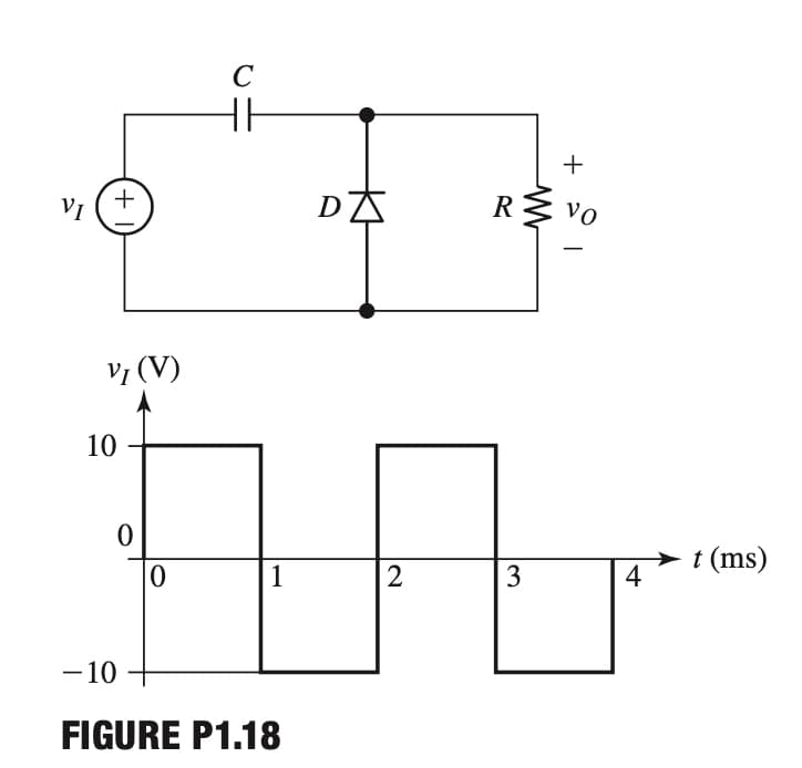 C
HE
+
+
VI
RE vo
v, (V)
10
→ t (ms)
1
3
4
-10
FIGURE P1.18
