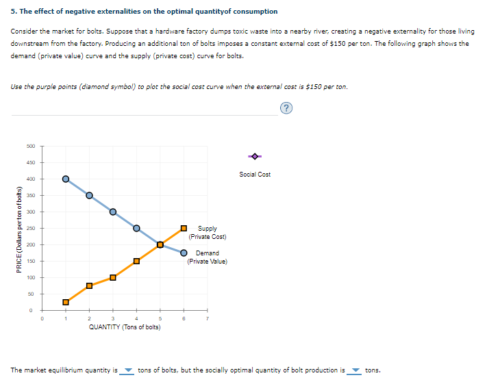 Consider the market for bolts. Suppose that a hardware factory dumps toxic waste into a nearby river, creating a negative externality for those living
downstream from the factory. Producing an additional ton of bolts imposes a constant extenal cost of $150 per ton. The following graph shows the
demand (private value) curve and the supply (private cost) curve for bolts.
Use the purple points (diamond symbol) to plot the social cost curve when the external cost is $150 per ton.
500
450
Social Cost
400
350
300
Supply
(Private Cost)
250
200
Demand
150
(Private Value)
100
50
1
QUANTITY (Tons of bolts)
The market equilibrium quantity is
tons of bolts, but the socially optimal quantity of bolt production is
tons.
PRICE(Dollars perton of bolts)
