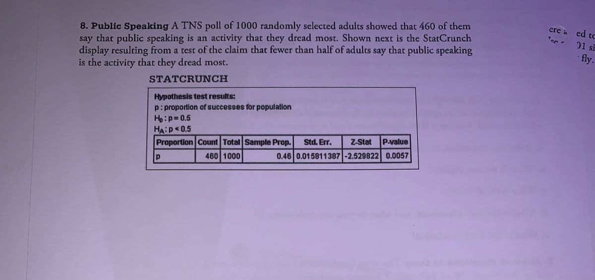 8. Public Speaking A TNS poll of 1000 randomly selected adults showed that 460 of them
say that public speaking is an activity that they dread most. Shown next is the StatCrunch
display resulting from a test of the claim that fewer than half of adults say that public speaking
is the activity that they dread most.
ere a ed to
"cer 01 sĩ
fly.
STATCRUNCH
Hypothesis test results:
p:proportion of successes for population
Ho:p=0.5
HA:p 0.5
Proportion Count Total Sample Prop.
Std. Err.
Z-Stat
Pvalue
460 1000
0.46 0.015811387 -2.529822 0.0057
