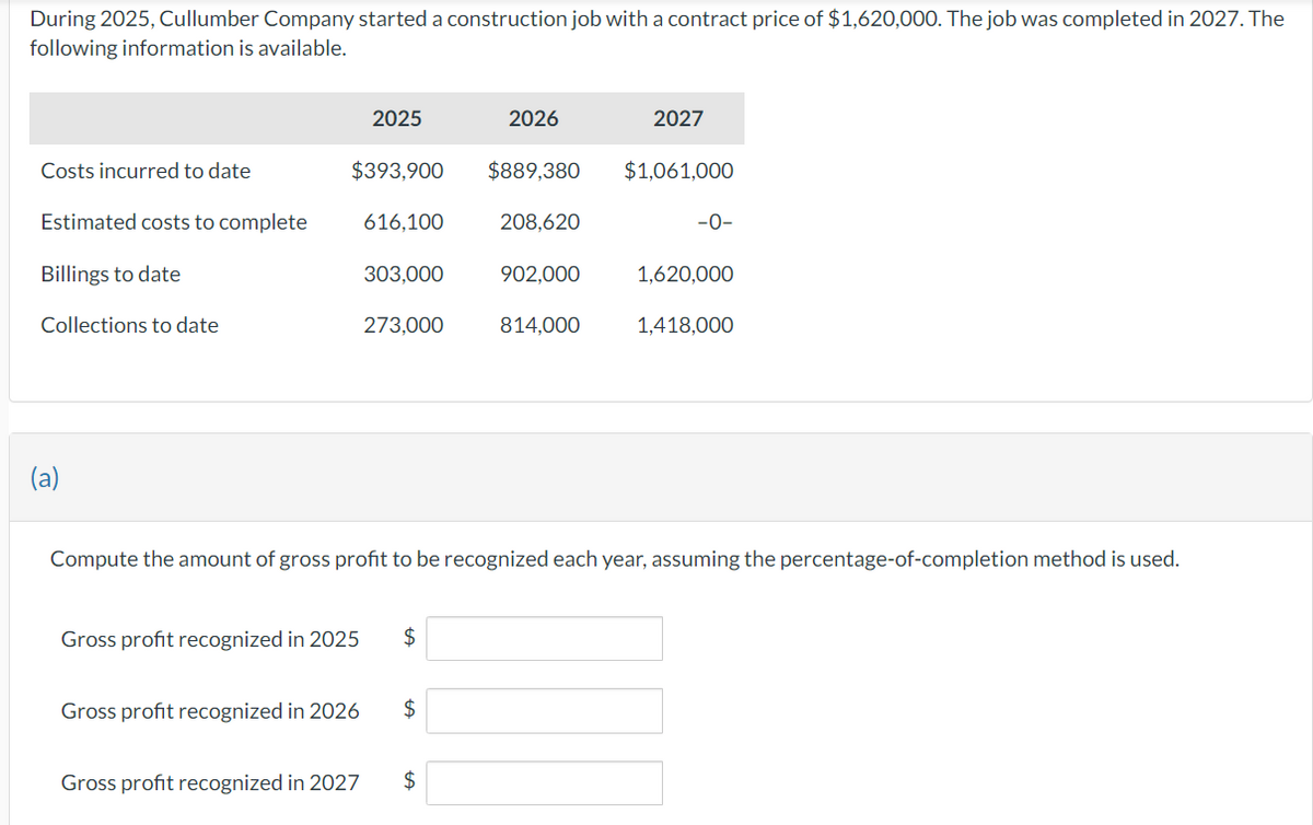 During 2025, Cullumber Company started a construction job with a contract price of $1,620,000. The job was completed in 2027. The
following information is available.
Costs incurred to date
Estimated costs to complete
Billings to date
Collections to date
Ⓡ
2025
$393,900 $889,380
Gross profit recognized in 2026
616,100
Gross profit recognized in 2027
303,000
273.000
Gross profit recognized in 2025 $
2026
$
$
208,620
902,000
814,000
2027
Compute the amount of gross profit to be recognized each year, assuming the percentage-of-completion method is used.
$1,061,000
-0-
1,620,000
1,418,000