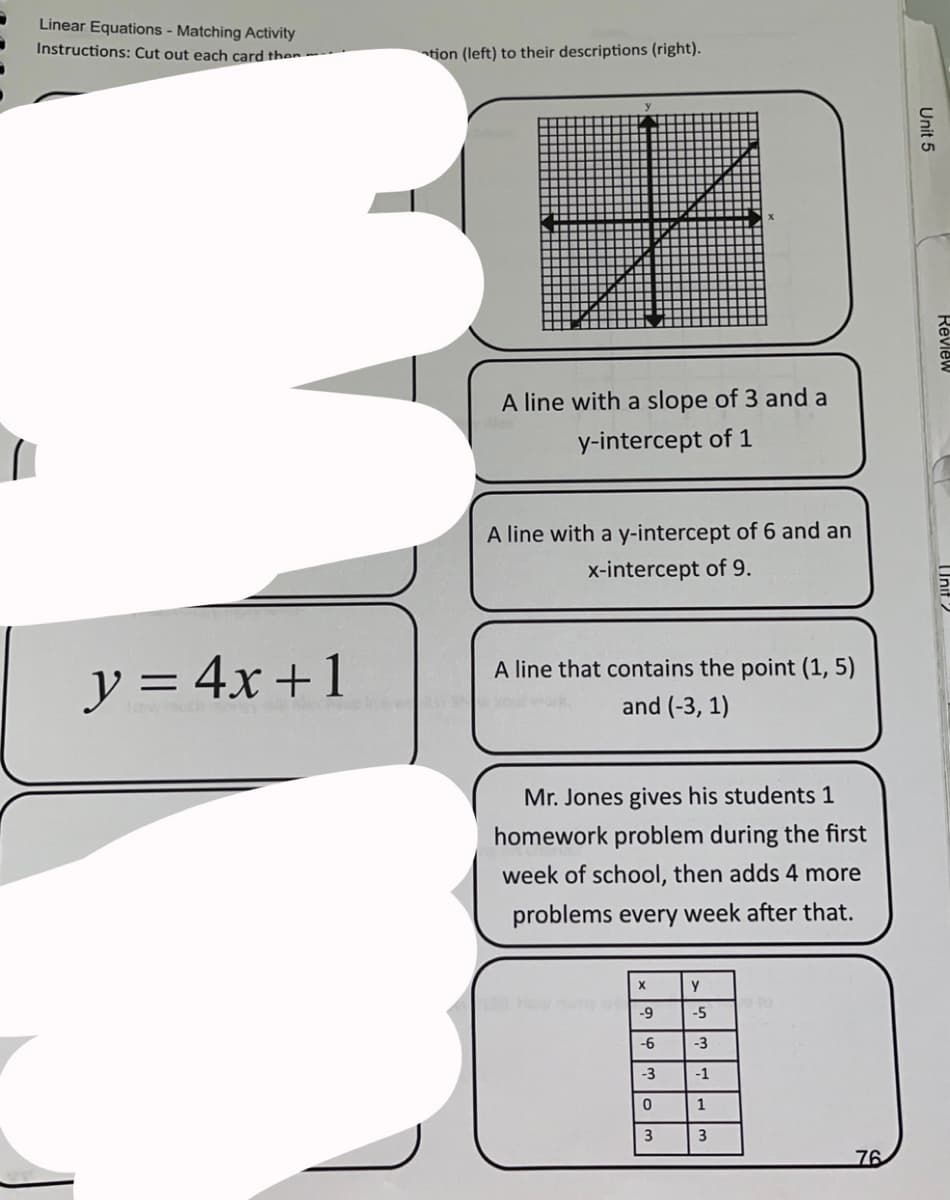 -
Linear Equations - Matching Activity
Instructions: Cut out each card the
y = 4x+1
tion (left) to their descriptions (right).
A line with a slope of 3 and a
y-intercept of 1
A line with a y-intercept of 6 and an
x-intercept of 9.
A line that contains the point (1, 5)
and (-3,1)
Mr. Jones gives his students 1
homework problem during the first
wee school, then adds 4 more
problems every week after that.
X
-9
-6
-3
0
3
y
-5
-3
-1
1
3
76
Unit 5
Review