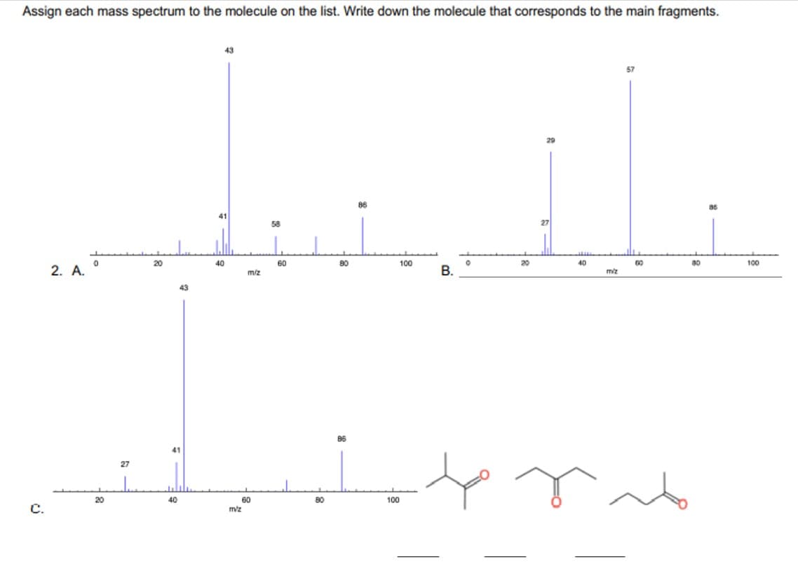 Assign each mass spectrum to the molecule on the list. Write down the molecule that corresponds to the main fragments.
43
57
29
0
100
2. A.
C.
20
27
20
43
41
40
41
40
m/z
60
m/z
58
60
90
دو
100
B.
.
20
27
40
miz
160
80
من Hr
86
100