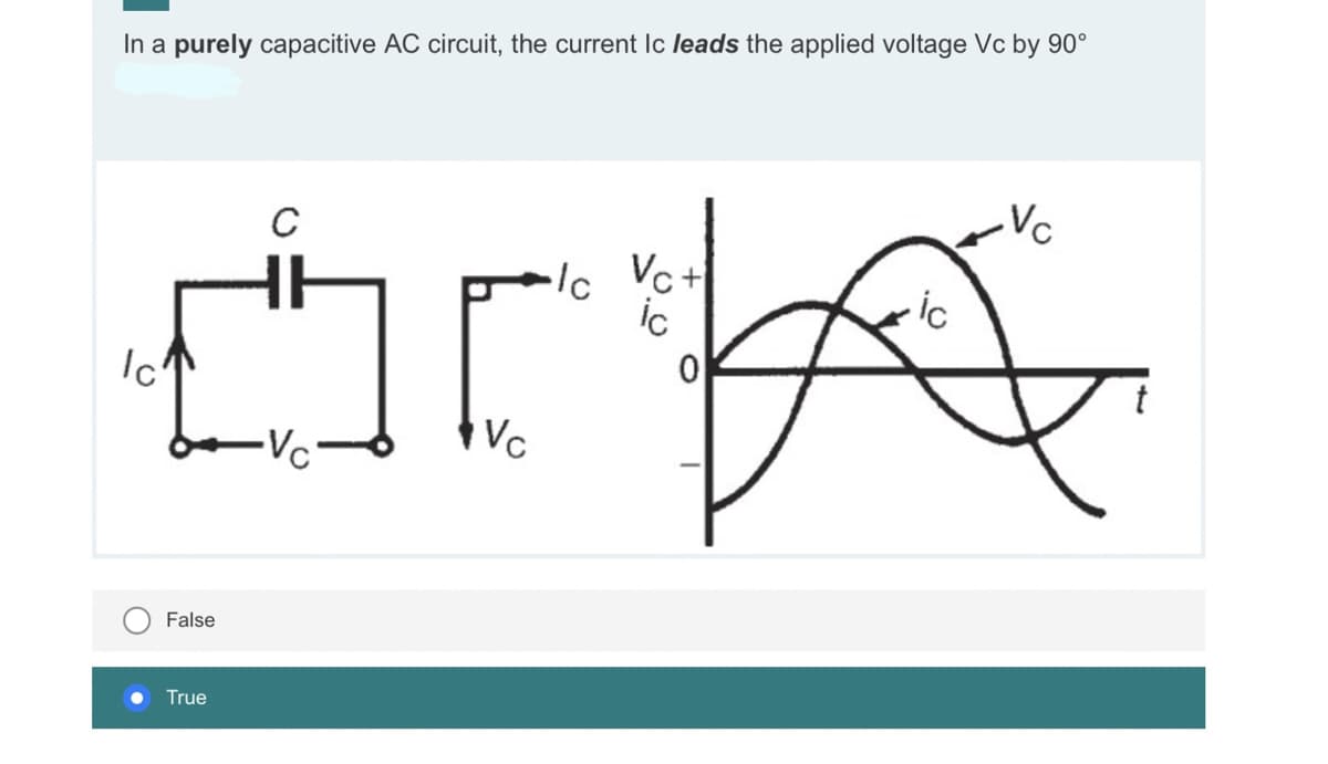 In a purely capacitive AC circuit, the current Ic leads the applied voltage Vc by 90°
Ic
False
True
C
-Vc
Vc
-Ic Vc +
ic
0
Vc
∙ic
&