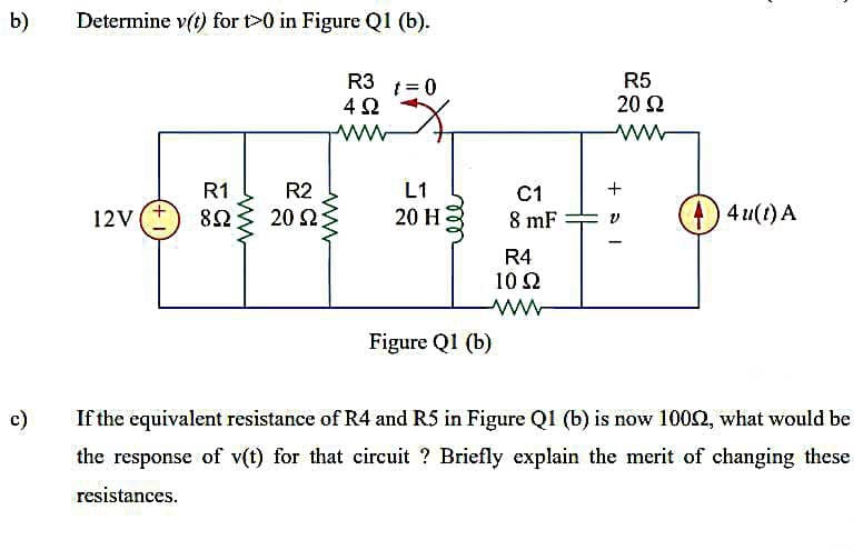 b)
Determine v(t) for t>0 in Figure Q1 (b).
R5
20 Ω
R3
t= 0
4Ω
R2
20 Ω:
R1
L1
C1
12V
20 HE
8 mF
4 u (() А
R4
10 2
Figure Q1 (b)
c)
If the equivalent resistance of R4 and R5 in Figure Q1 (b) is now 1002, what would be
the response of v(t) for that circuit ? Briefly explain the merit of changing these
resistances.
