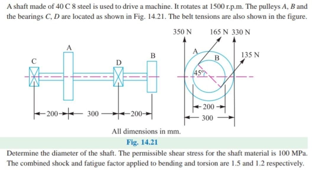 A shaft made of 40 C 8 steel is used to drive a machine. It rotates at 1500 r.p.m. The pulleys A, B and
the bearings C, D are located as shown in Fig. 14.21. The belt tensions are also shown in the figure.
350 N
165 N 330 N
A
B
135 N
B
D
45°
200
200 300
200-
300
All dimensions in mm.
Fig. 14.21
Determine the diameter of the shaft. The permissible shear stress for the shaft material is 100 MPa.
The combined shock and fatigue factor applied to bending and torsion are 1.5 and 1.2 respectively.
