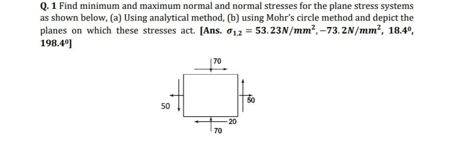 Q. 1 Find minimum and maximum normal and normal stresses for the plane stress systems
as shown below, (a) Using analytical method, (b) using Mohr's circle method and depict the
planes on which these stresses act. [Ans. 1,2 = 53.23N/mm², -73.2N/mm², 18.4°,
198.4⁰]
50
70
70
20
50