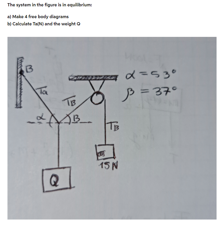 The system in the figure is in equilibrium:
a) Make 4 free body diagrams
b) Calculate Ta(N) and the weight Q
B
Ta
www.c
TB
JB.
TB
d=53⁰
B = 37°
15 N
در