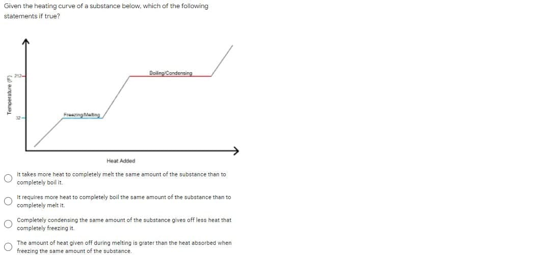 Given the heating curve of a substance below, which of the following
statements if true?
Doiling Condensing
212-
Freezing Meting
Heat Added
It takes more heat to completely melt the same amount of the substance than to
completely boil it.
It requires more heat to completely boil the same amount of the substance than to
completely melt it.
Completely condensing the same amount of the substance gives off less heat that
completely freezing it.
O
The amount of heat given off during melting is grater than the heat absorbed when
freezing the same amount of the substance.
Temperature (F)