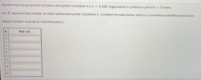 Assume that the proportion of voters who prefer Candidate A is = 0.182. Organization D conducts a poll of n = 5 voters.
%3D
Let X represent the number of voters polled who prefer Candidate A. Complete the table below, which is a cumulative probability distribution.
(Report answers accurate to 4 decimal places.)
P(X < k)
3.
4.
5.
2.
