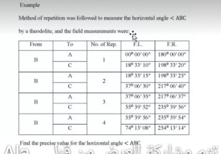 Example
Method of repetition was followed to measure the horizontal angle < ABC
by a theodolite, and the field measurements were
From
То
No. of Rep.
F.L.
F.R.
00° 00' 00"
180° 00' 00"
B
18° 33' 10"| 198° 33' 20"
189 33' 15"
198 33' 25"
в
C
37° 06' 30" 217° 06' 40"
A
37° 06' 35" 217° 06'37"
B
3
C
55° 39' 52" 235° 39' 56"
55° 39' 56" 235° 39' 54"
B
74° 13' 08" 254° 13' 14"
Find the precise value for the horizontal angle < ABC
