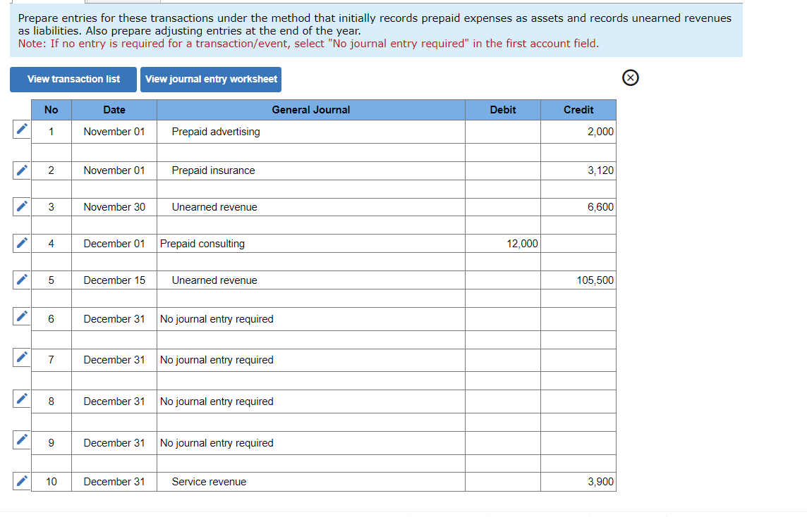 Prepare entries for these transactions under the method that initially records prepaid expenses as assets and records unearned revenues
as liabilities. Also prepare adjusting entries at the end of the year.
Note: If no entry is required for a transaction/event, select "No journal entry required" in the first account field.
View transaction list View journal entry worksheet
No
1
2
3
4
5
6
7
8
9
10
Date
November 01
November 01
November 30
December 15
December 31
December 01 Prepaid consulting
December 31
Prepaid advertising
Prepaid insurance
Unearned revenue
December 31
Unearned revenue
General Journal
No journal entry required
No journal entry required
December 31 No journal entry required
December 31 No journal entry required
Service revenue
Debit
12,000
Credit
2,000
3,120
6,600
105,500
3,900