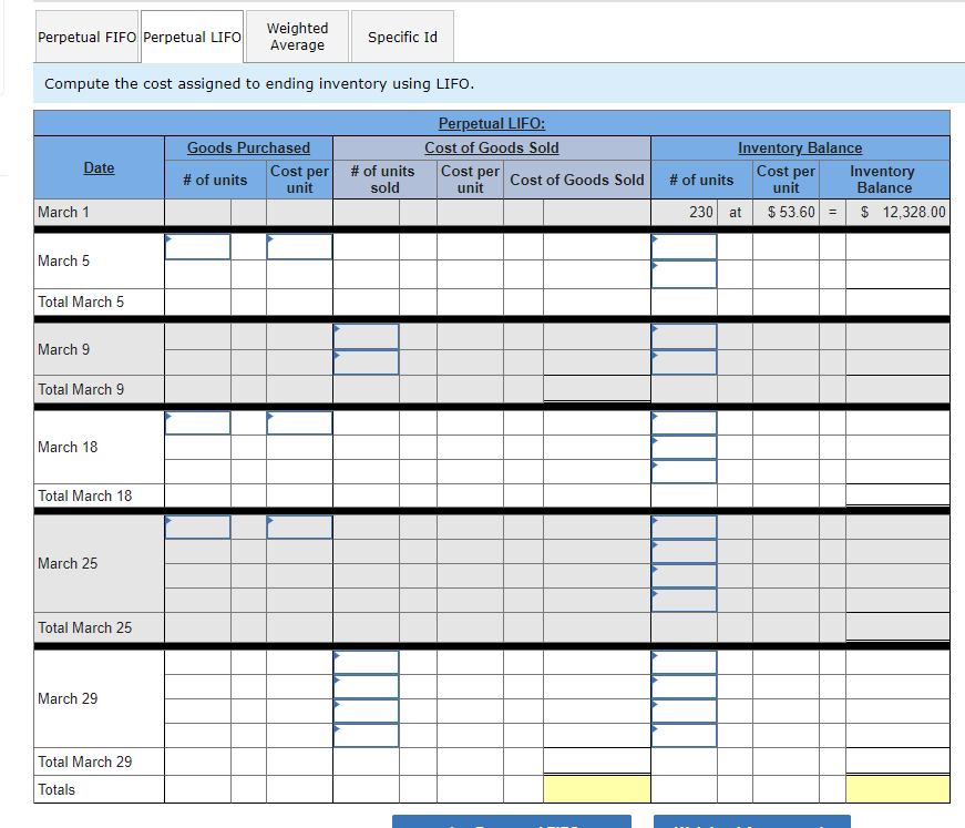 ### Perpetual LIFO Inventory System - Educational Explanation

**Objective:** Compute the cost assigned to ending inventory using LIFO (Last-In, First-Out) method.

#### Breakdown of the Table:

**Sections:**
1. **Date**: The dates of inventory transactions.
2. **Goods Purchased**: Details of inventory purchased (number of units and cost per unit).
3. **Cost of Goods Sold (COGS)**: Cost details of the inventory units sold.
4. **Inventory Balance**: Remaining inventory details after purchases and sales (number of units and cost per unit).

#### Initial Inventory:
- **March 1**: 
  - **Inventory**: 230 units
  - **Cost per unit**: $53.60
  - **Inventory Balance**: $12,328.00

#### Transactions on March 5:
- **Goods Purchased**:
  - # of units: [Blank]
  - Cost per unit: [Blank]
- **Cost of Goods Sold**:
  - # of units sold: [Blank]
  - Cost per unit: [Blank]
  - Cost of Goods Sold: [Blank]
- **Inventory Balance**:
  - # of units: [Blank]
  - Cost per unit: [Blank]
  - Inventory Balance: [Blank]

#### Transactions on March 9:
- **Goods Purchased**:
  - # of units: [Blank]
  - Cost per unit: [Blank]
- **Cost of Goods Sold**:
  - # of units sold: [Blank]
  - Cost per unit: [Blank]
  - Cost of Goods Sold: [Blank]
- **Inventory Balance**:
  - # of units: [Blank]
  - Cost per unit: [Blank]
  - Inventory Balance: [Blank]

#### Transactions on March 18:
- **Goods Purchased**:
  - # of units: [Blank]
  - Cost per unit: [Blank]
- **Cost of Goods Sold**:
  - # of units sold: [Blank]
  - Cost per unit: [Blank]
  - Cost of Goods Sold: [Blank]
- **Inventory Balance**:
  - # of units: [Blank]
  - Cost per unit: [Blank]
  - Inventory Balance: [Blank]

#### Transactions on March 25:
- **Goods Purchased**:
  - # of units: [Blank]
  - Cost per unit: [Blank]
-