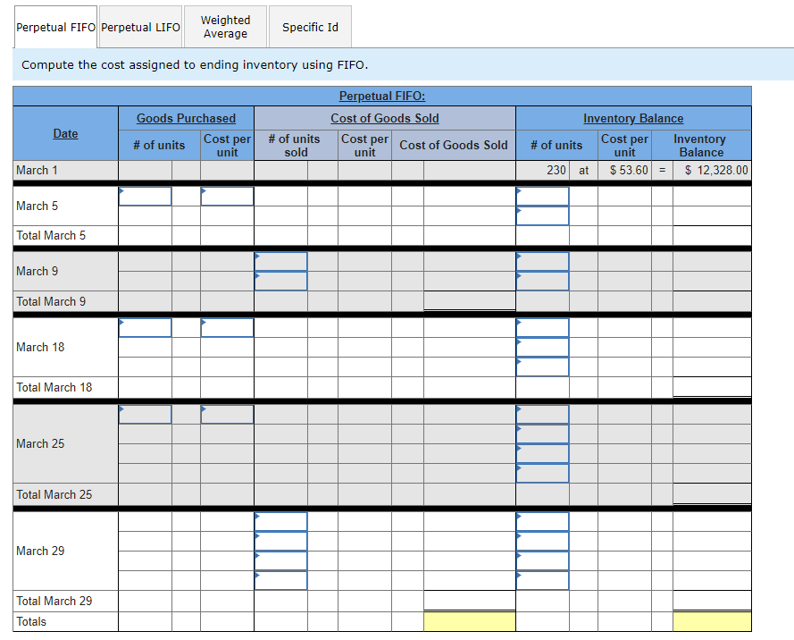 ---

**Inventory Evaluation using FIFO Method**

---

**Objective:**
Compute the cost assigned to ending inventory using FIFO (First-In, First-Out).

---

### Perpetual FIFO Inventory Record

| Date         | Goods Purchased                          | Cost of Goods Sold                   | Inventory Balance                         |
|--------------|-----------------------------------------|--------------------------------------|------------------------------------------|
|              | # of Units | Cost per Unit | Total Cost | # of Units Sold | Cost per Unit | Total Cost    | # of Units  | Cost per Unit | Inventory Balance   |
| March 1      |            |               |             |                |               |                | 230         | $53.60       | $12,328.00          |
| March 5      |            |               |             |                |               |                |             |              |                      |
| Total March 5|            |               |             |                |               |                |             |              |                      |
| March 9      |            |               |             |                |               |                |             |              |                      |
| Total March 9|            |               |             |                |               |                |             |              |                      |
| March 18     |            |               |             |                |               |                |             |              |                      |
| Total March 18|           |               |             |                |               |                |             |              |                      |
| March 25     |            |               |             |                |               |                |             |              |                      |
| Total March 25|           |               |             |                |               |                |             |              |                      |
| March 29     |            |               |             |                |               |                |             |              |                      |
| Total March 29|           |               |             |                |               |                |             |              |                      |
| **Totals**   |            |               |             |                |               |                |             |              |                      |

---

**Instructions:**
1. **Goods Purchased**: Record the number of units and the cost per unit for goods purchased on the respective dates.
2. **Cost of Goods Sold**: When units are sold, record the number of units sold and their cost based on FIFO method.
3. **Inventory Balance**: Track the remaining inventory balance after each transaction.

**Explanation of Table Columns:**
- **Date**: The date of the transaction.
