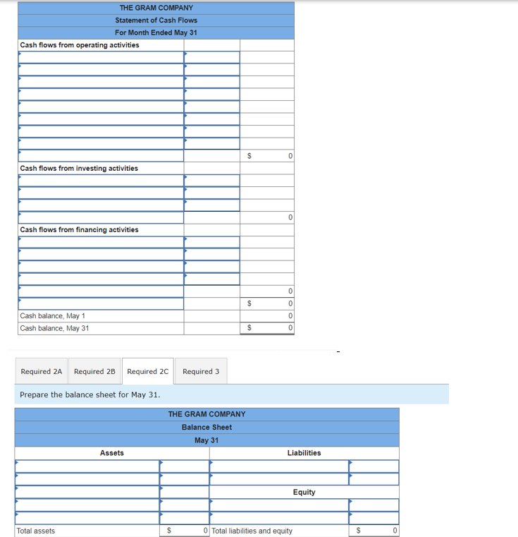 ### The Gram Company: Financial Documentation for May

#### Statement of Cash Flows
**For Month Ended May 31**

This statement categorizes the cash flows for the company, grouped into operating, investing, and financing activities. Each activity affects the cash balance of the company differently.

1. **Cash flows from operating activities**:
    - *Activity 1*:
    - *Activity 2*:
    - *Activity 3*: 
    - *Activity 4*: 
    - *Activity 5*: 
    - *Activity 6*: 
    - *Activity 7*: 
    - *Activity 8*: 
    - *Activity 9*: 
    - *Activity 10*: 
    - *Total Cash from Operating Activities*: $0

2. **Cash flows from investing activities**:
    - *Activity 1*:
    - *Activity 2*:
    - *Activity 3*: 
    - *Activity 4*: 
    - *Activity 5*: 
    - *Activity 6*: 
    - *Activity 7*: 
    - *Activity 8*: 
    - *Activity 9*: 
    - *Activity 10*: 
    - *Total Cash from Investing Activities*: $0

3. **Cash flows from financing activities**:
    - *Activity 1*:
    - *Activity 2*:
    - *Activity 3*: 
    - *Activity 4*: 
    - *Activity 5*: 
    - *Activity 6*: 
    - *Activity 7*: 
    - *Activity 8*: 
    - *Activity 9*: 
    - *Activity 10*: 
    - *Total Cash from Financing Activities*: $0

**Cash balance, May 1**: $0  
**Cash balance, May 31**: $0

#### Balance Sheet
**As of May 31**

The balance sheet provides a snapshot of the company's financial position, showing its assets, liabilities, and equity as of May 31.

- **Assets**:
    - *Asset 1*:
    - *Asset 2*:
    - *Asset 3*: 
    - *Asset 4*: 
    - *Asset 5*: 
    
  **Total Assets**: $0

- **Liabilities**:
    - *Liability 1*:
    - *Liability 