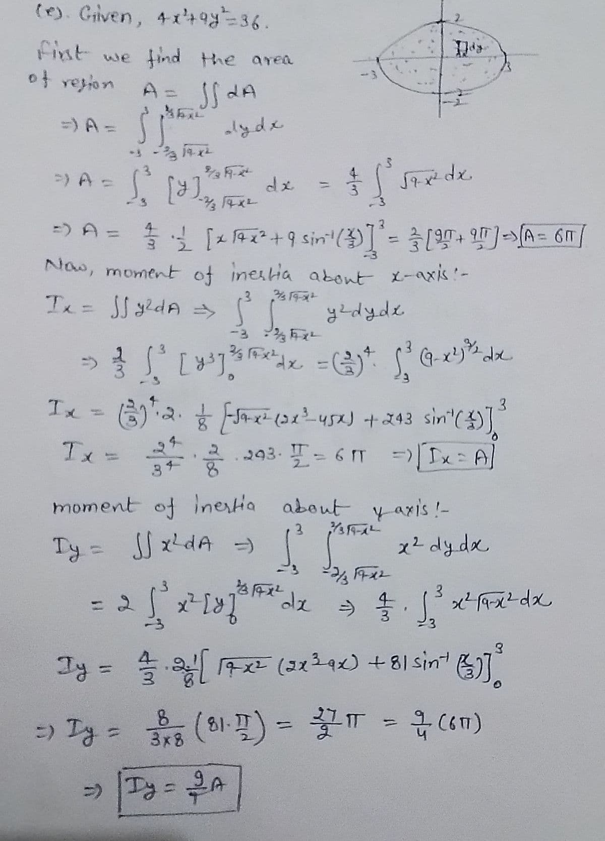 (e). Given, 4x4gy = 36.
first we find the area
of region
A=_JS₂A
=> A= $1
>) A =
-3-²/314x²
So [y]dx
1² [9] 24/ 14x²
=> A = ²2/²/²/ [x 14x² +9 sin³¹ (3) ] ² = 3 [957 +25] => [A = 6m
Now, moment of inestia about x-axis!-
y ² dydx
Ix = √√y²dA =>
olydx
n
3
S² S
-3
[³] =(²²-x²²x
3
Ix = (1²3²) ²³.2. & [√4x² (3x²³_45x) + 243 sin" ( 3 ) )].
Tx =
x
293. = 6 TT
² 1/2
Stx dx
= 6 π = ) | Ix=A]
moment of Inertia about yaxis!-
Ty = √√x²dA =)
3
So fare
x² dy dx
= 2 [² x ²-1/²
dx
31/31F-X2
3
==—= √²³²x²-19-x² dx
3
Ty = 2/1/12 - 21 [ 17x² (2x³²9x) +81 sin¹ (3)]
27 7 (617)
=) Tg = 38/²8 (81-17) = T
Ty
=
=>) Ty = 2/A