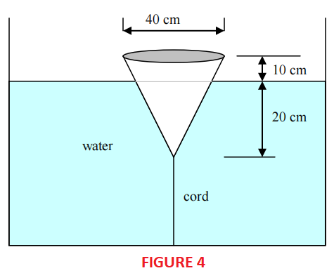 40 cm
10 cm
20 cm
water
cord
FIGURE 4
