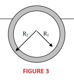 R2
R1
FIGURE 3
