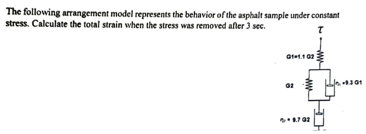 The following arrangement model represents the behavior of the asphalt sample under constant
stress. Calculate the total strain when the stress was removed after 3 sec.
T
G1-1.1 G2
G2
79.7 G2
In :9.3 61