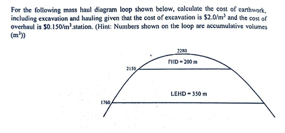 For the following mass haul diagram loop shown below, calculate the cost of earthwork,
including excavation and hauling given that the cost of excavation is $2.0/m³ and the cost of
overhaul is $0.150/m³.station. (Hint: Numbers shown on the loop are accumulative volumes
(m³))
1760
2150
2280
FHD = 200 m
LEHD = 350 m