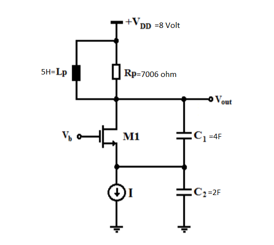 +V,
DD =8 Volt
5H=Lp
Rp=7006 ohm
o Vout
M1
:C; =4F
:C2=2F
