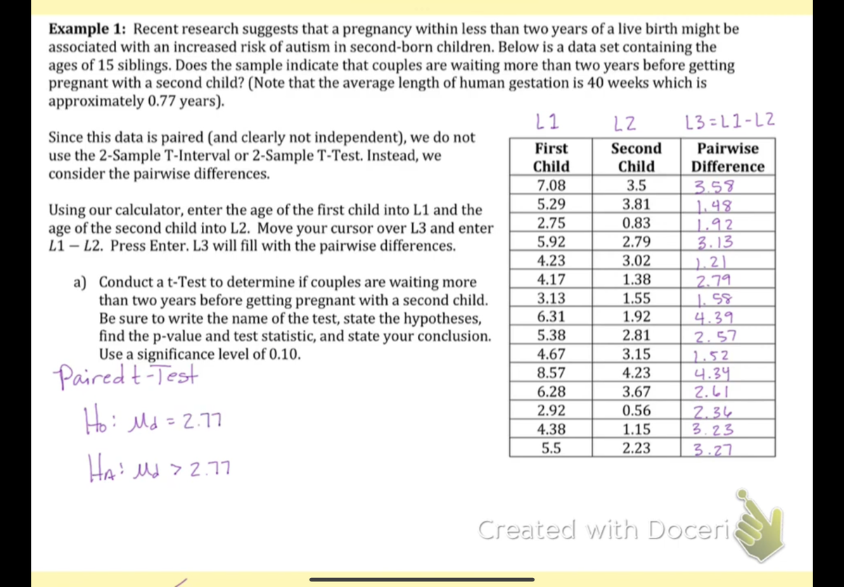 Example 1: Recent research suggests that a pregnancy within less than two years of a live birth might be
associated with an increased risk of autism in second-born children. Below is a data set containing the
ages of 15 siblings. Does the sample indicate that couples are waiting more than two years before getting
pregnant with a second child? (Note that the average length of human gestation is 40 weeks which is
approximately 0.77 years).
Since this data is paired (and clearly not independent), we do not
use the 2-Sample T-Interval or 2-Sample T-Test. Instead, we
consider the pairwise differences.
Using our calculator, enter the age of the first child into L1 and the
age of the second child into L2. Move your cursor over L3 and enter
L1 L2. Press Enter. L3 will fill with the pairwise differences.
a) Conduct a t-Test to determine if couples are waiting more
than two years before getting pregnant with a second child.
Be sure to write the name of the test, state the hypotheses,
find the p-value and test statistic, and state your conclusion.
Use a significance level of 0.10.
Paired t-Test
Ho: Md = 2.77
HA: Md > 2.77
L1
First
Child
7.08
5.29
2.75
5.92
4.23
4.17
3.13
6.31
5.38
4.67
8.57
6.28
2.92
4.38
5.5
L2 L3=11-12
Second
Pairwise
Child
Difference
3.5
3.81
0.83
2.79
3.02
1.38
1.55
1.92
2.81
3.15
4.23
3.67
0.56
1.15
2.23
3.58
1.48
1.92
3.13
1.21
2.79
1.58
4.39
2.57
1.52
4.34
2.61
2.34
3.23
3.27
Created with Doceri