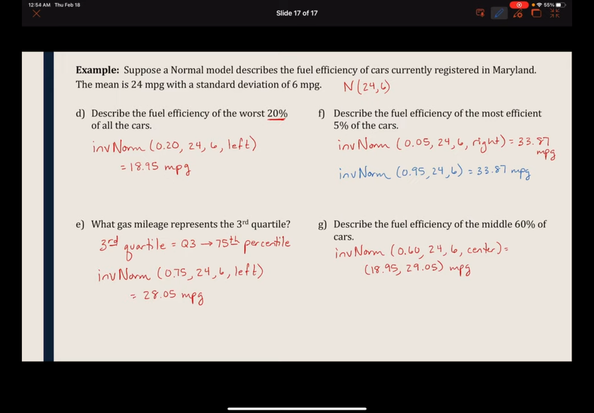 12:54 AM Thu Feb 18
X
Slide 17 of 17
Example: Suppose a Normal model describes the fuel efficiency of cars currently registered in Maryland.
The mean is 24 mpg with a standard deviation of 6 mpg.
N (24,6)
d) Describe the fuel efficiency of the worst 20%
of all the cars.
inv Nomm (0.20, 24, 6, left)
= 18.95 mpg
e) What gas mileage represents the 3rd quartile?
= Q3 → 75th percentile
3rd quartile
inv Norm (0.75, 24,6, left)
= 28.05
трд
f) Describe the fuel efficiency of the most efficient
5% of the cars.
55 % 1
VK
75
inv Norm (0.05, 24, 6, right) = 33.87
трд
inv Norm (0.95,24, 6) = 33.87 mpg
g) Describe the fuel efficiency of the middle 60% of
cars.
inv Norm (0.60, 24, 6, center) =
(18.95, 29.05) mpg