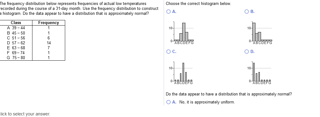 Choose the correct histogram below.
The frequency distribution below represents frequencies of actual low temperatures
recorded during the course of a 31-day month. Use the frequency distribution to construct
a histogram. Do the data appear to have a distribution that is approximately normal?
O A.
OB.
Class
А 39- 44
B 45 - 50
C 51 - 56
D 57 - 62
E 63 - 68
E 69- 74
G 75- 80
Frequency
10-
10-
6.
14
0RCDEFG
0-
ABCDEFG
OC.
OD.
1
10-
10-
0-ABCDEFG
0-ABCDEFG
Do the data appear to have a distribution that is approximately normal?
O A. No, it is approximately uniform.
Elick to select your answer.
