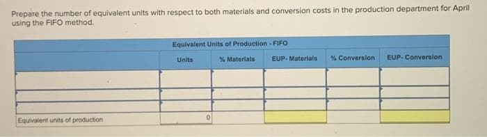 Prepare the number of equivalent units with respect to both materials and conversion costs in the production department for April
using the FIFO method.
Equivalent units of production
Equivalent Units of Production - FIFO
Units
% Materials
0
EUP-Materials % Conversion EUP- Conversion